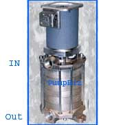 MTH M52P-BF Regenerative Turbine Sealless Canned Pump