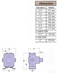 Hypro 5206C Big Twin Piston Pump Solid Shaft
