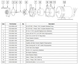 0125-0108-02 march pump ac-2cp parts breakdown list wetend kit scotsman