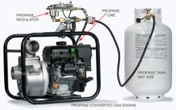 2" Dewatering Gas Propane Portable Pump