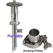 Standard SP-800-SR Sanitary Series