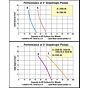 amt 2" Electric Diaphragm Pump performance curve