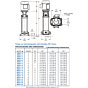amt drawing dimensions MSV1 3HP 23 stage pump