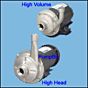 High Volume SS Straight Centrifugal Pump
