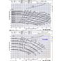 Berkeley - B3ZRMS B68416: Centrifugal Water Pump flow chart