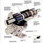 316 Stainless Steel Gear pump