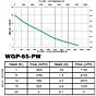 WGP-65-PW Pond pump