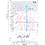 AMT - MSV5-9 flow graph