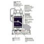 Submersible Sump Pump 1/3HP