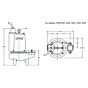 3 HP Submersible Sewage Pump