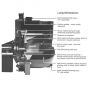 SE11/2ABL-G.5C Self priming pump
