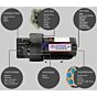 115v Demand Pump versions