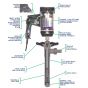 Pump Package 3 SP-ENCV w/ 39" PVDF