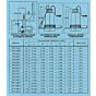 dimensional chart PRO-DRAINER 1/3 hp pumps