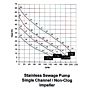 SS sewage 1hp pump ebara flow chart 