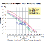 amt_4225-95_curve.gif