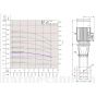 Barmesa vertical multistage 30 hp pump booster