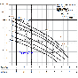 Barmesa - 3BSE302SS Curve