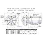 Barmesa - 62210004: IA1-7.5-2 High Head pump dimensions