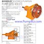Berkeley B3ZRM pump repair kit PumpKin PEO