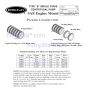 berkeley b3zrm pump packing parts