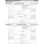 Ebara pump 2cdu slow speed 1725 performance curve
