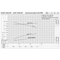 Ebara 2CDXU70/206T2 2hp flow chart