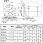 EBARA - ACDU200/115D3G: Stainless Pump dimensions