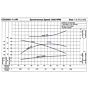 EBARA - ACDU200/115D1G: Stainless Pump flow curve