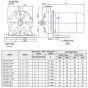 Stainless Steel Centrifugal Pump dimension drawing