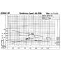 EBARA - JEU8067D1G: Stainless Steel Jet Pump flow chart