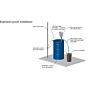 bonding grounding a solvent container