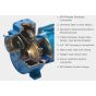 CI SP pump 15HP
