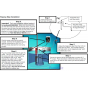 HC6000 Electronic Float Switch