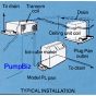 Condensate Pump
