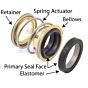 S32015: Berkeley Shaft Seal