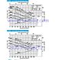 MP - 33203 Flomax pump HDD: Flomax 8 FM8 Pump flow chart curve