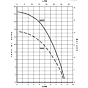 mrch_815-ss-c-curve.gif