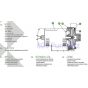High Pressure Centrifugal Pump design features CT15B