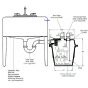 Sink Pump System