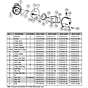 Pacer S pump parts list