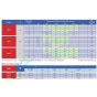 Pearl Calpeda - JSC 07F16s JSC Pump flow chart