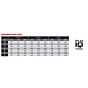NSF RV Pump 12v Remco 53REBEL-JRV performance