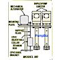 Serfilco 66-0962A 9R NEMA 1 Mechanical alternator w/ high level alarm circut