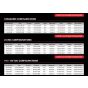 SmoothFlo Demand Bypass Pump 12v