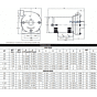 Sta-Rite JME J Centrifugal Pump Med Head 1HP