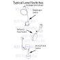 typical submersible pump level switches