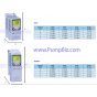 weg cfw500 dimensions