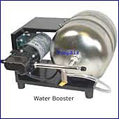 Aquatec PDM7803 3 Gal Booster Pump System
