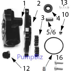 fluid kit